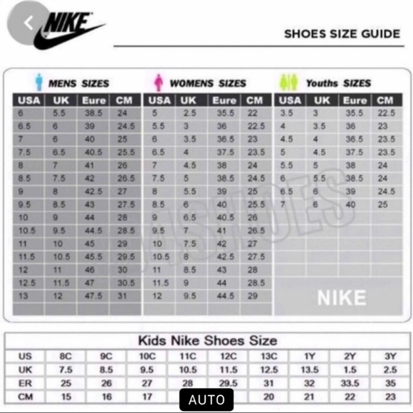 Air Jordan 1 Mid (554725 175) Pastels, NEW - Picture 7 of 7